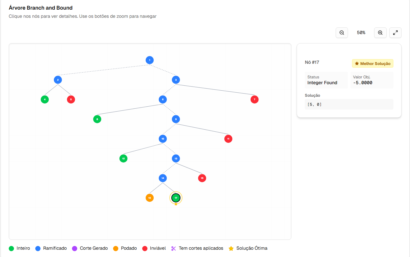 Preview do projeto Opti-Solver